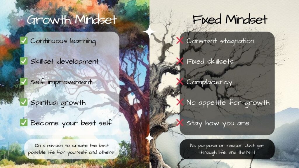 Infographic showing growth mindset vs fixed mindset