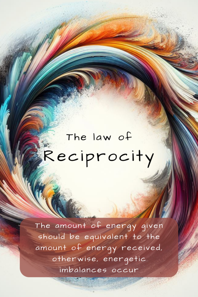 Law of reciprosity