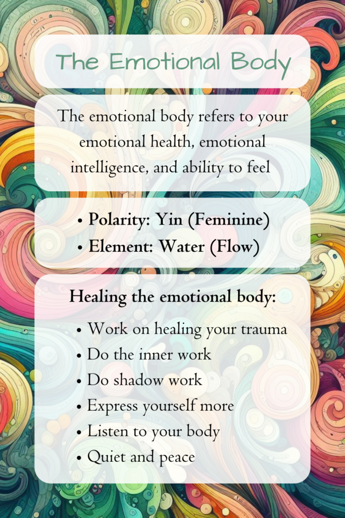 The Emotional Body
